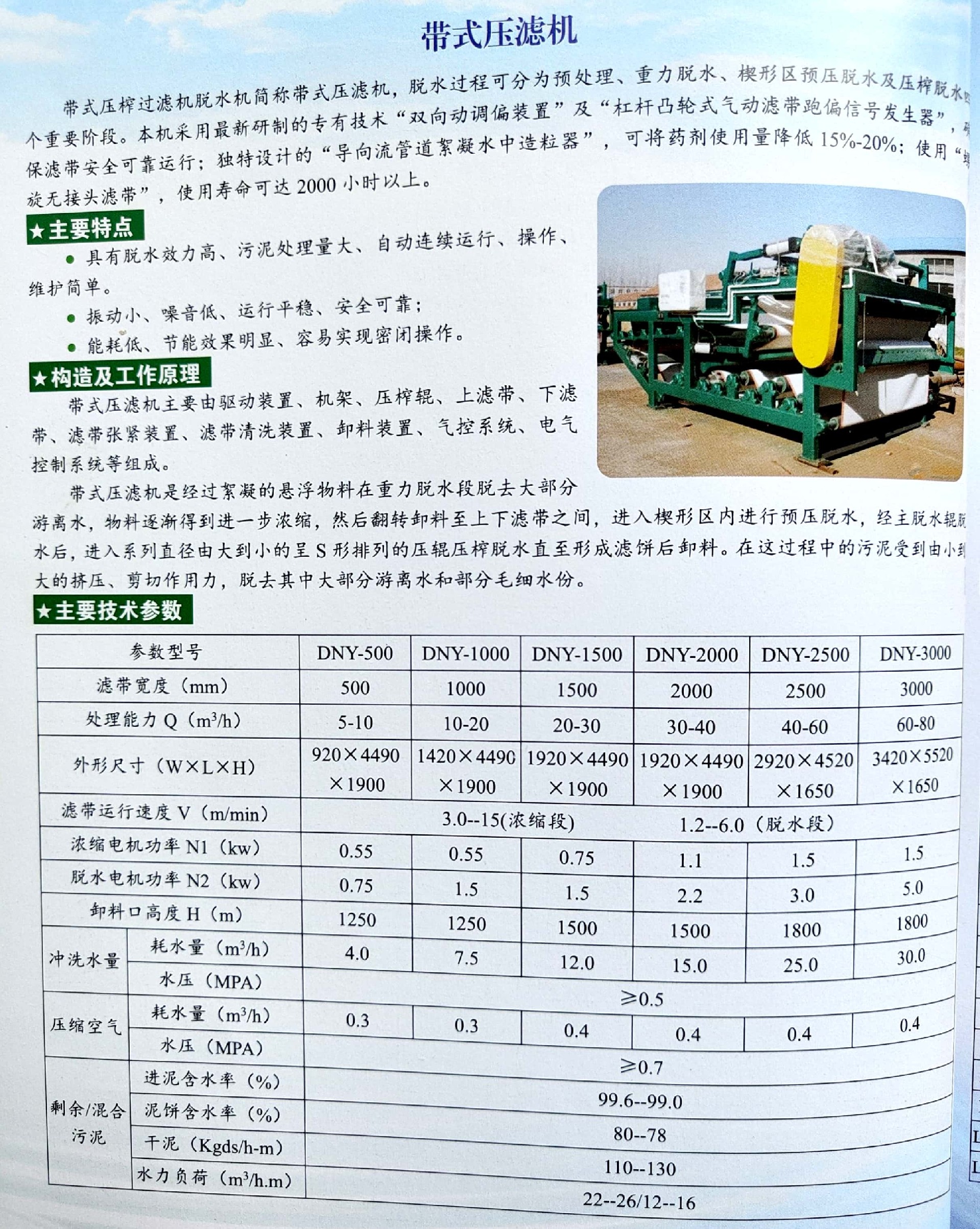带式压滤机.jpg