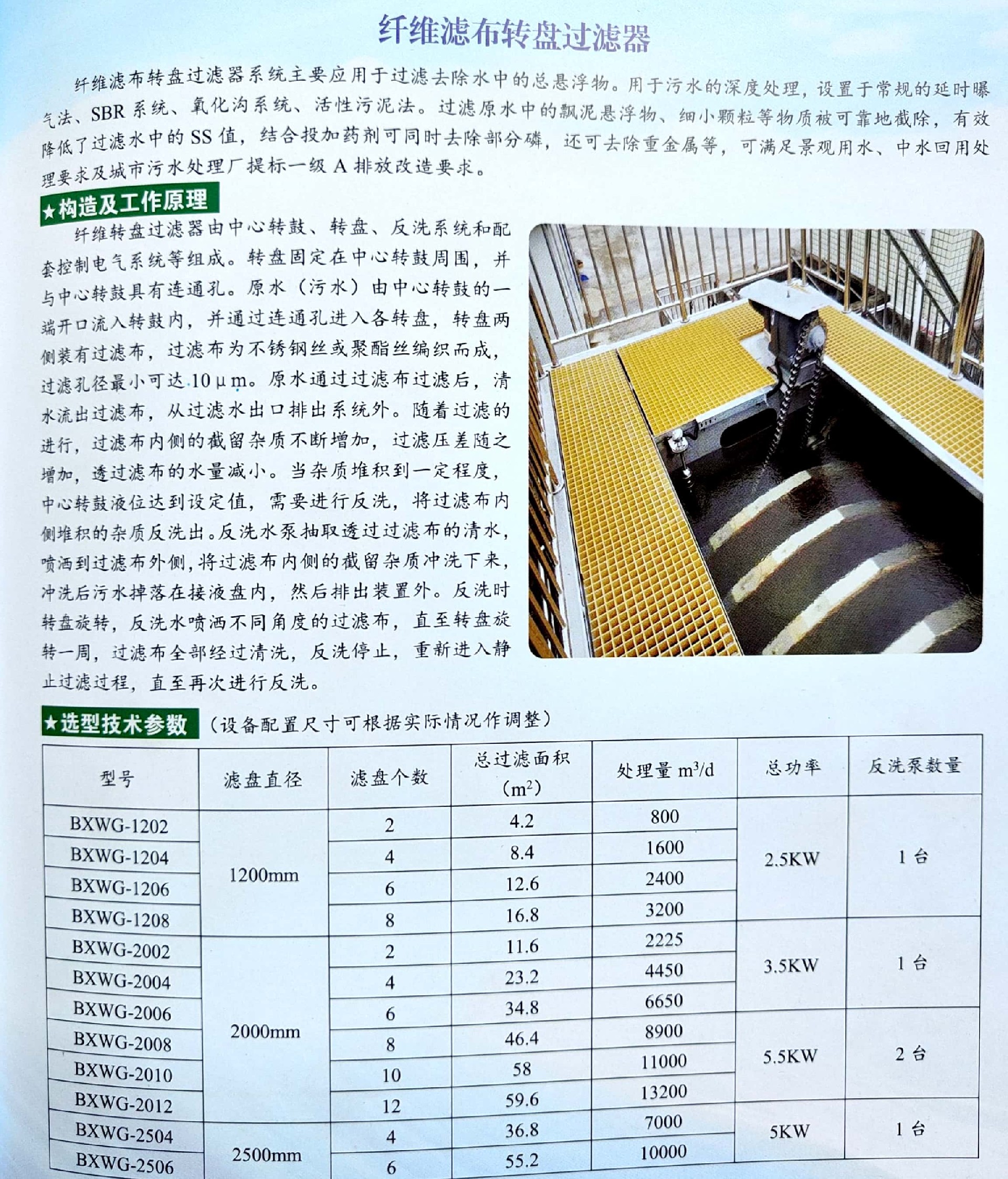 纤维滤布转盘过滤器.jpg