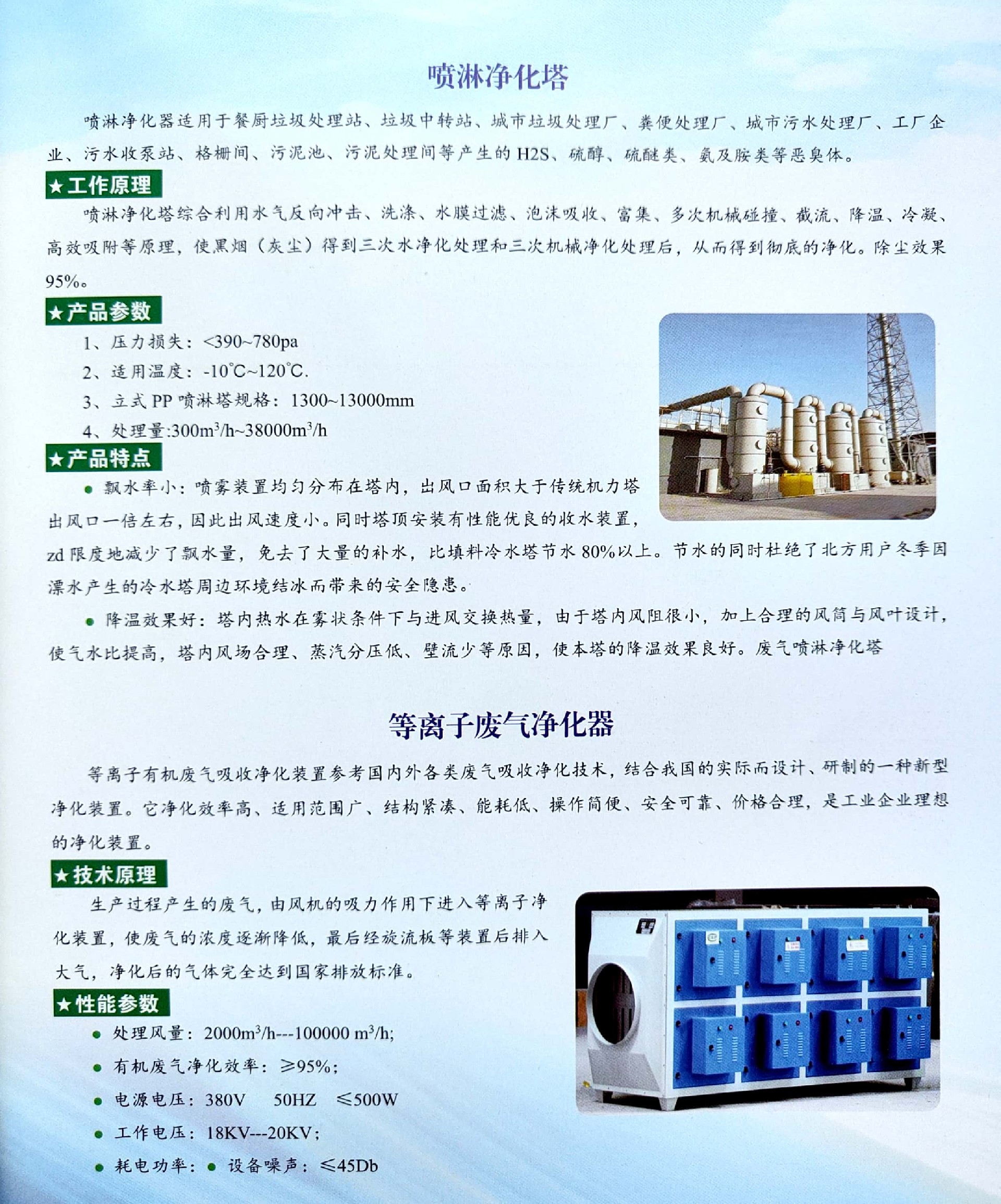 喷淋净化塔.jpg